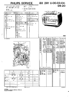 Philips - BX-281-U-Service-Manual 
